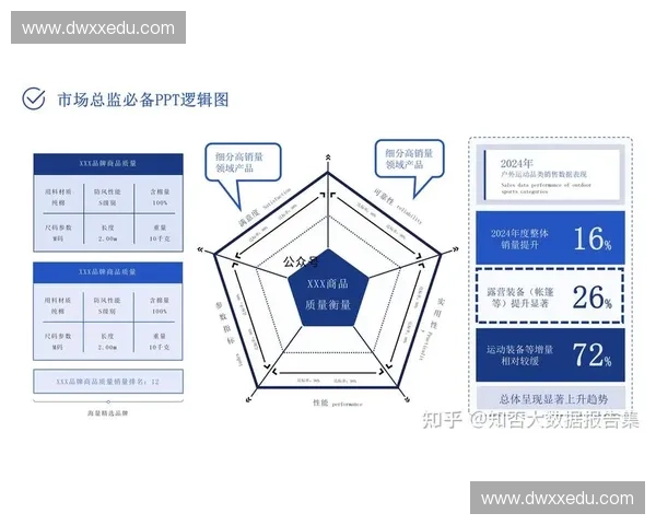 版权分销模式下数字内容创作者收益与市场拓展策略解析